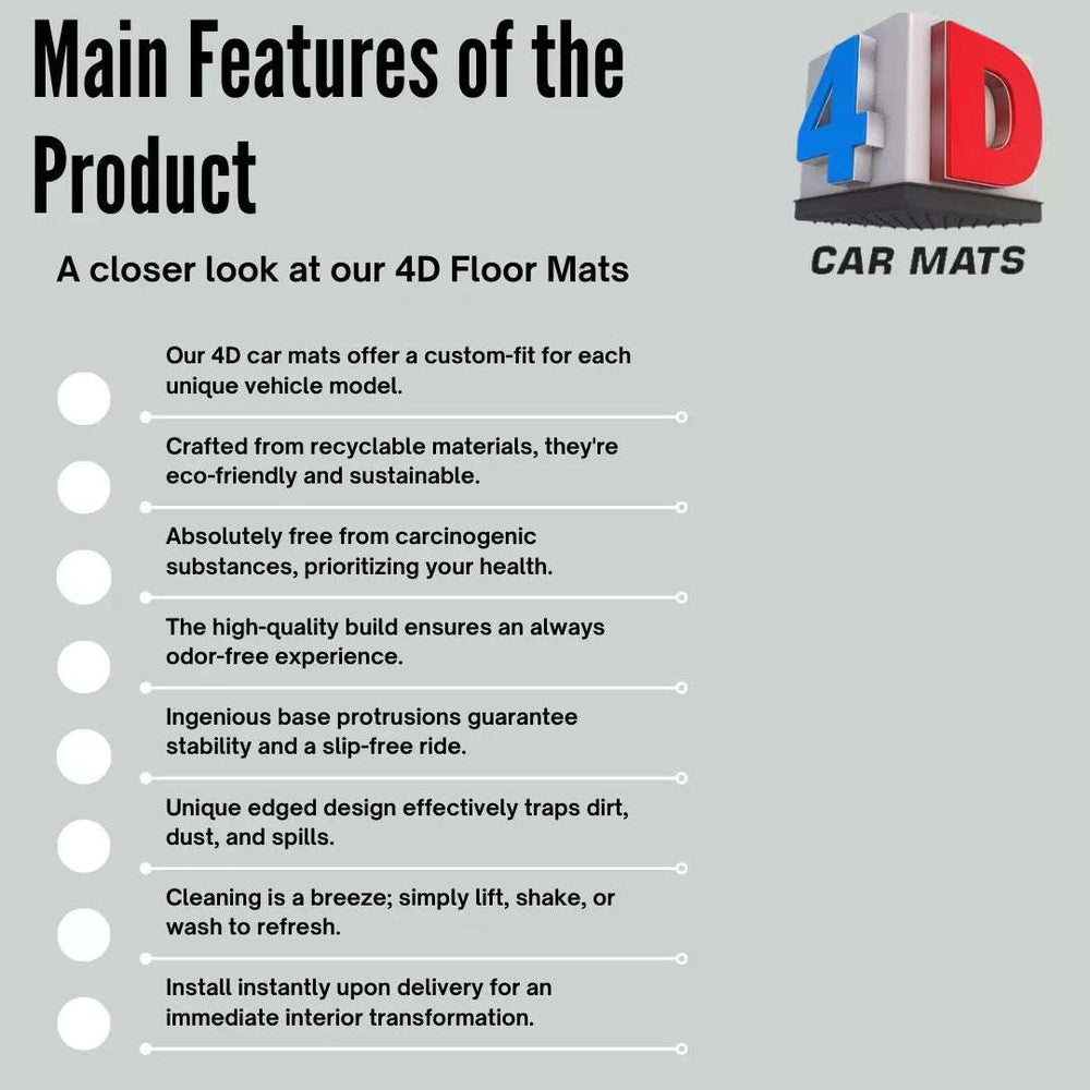 
                      
                        Ford Puma 2019-22 4D High Quality Floor Mats
                      
                    